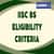 IISc BS Eligibility Criteria 2025 - Age Limit, Nationality, Aggregate Marks
